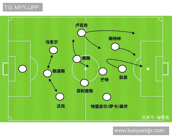 北京足球队区域防守革新探讨:战术演变与未来发展路径分析 北京足球队区域防守革新探讨:战术演变与未来发展路径分析