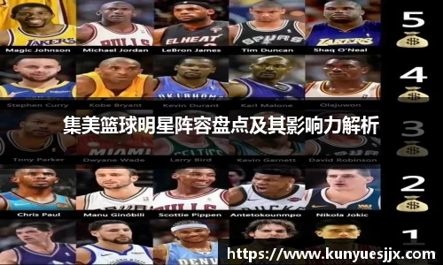 集美篮球明星阵容盘点及其影响力解析