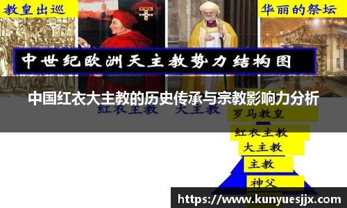 中国红衣大主教的历史传承与宗教影响力分析