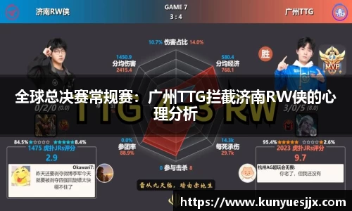 全球总决赛常规赛：广州TTG拦截济南RW侠的心理分析